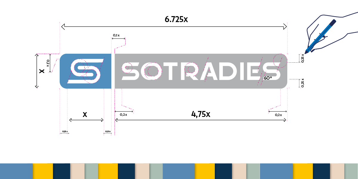 SOTRADIES